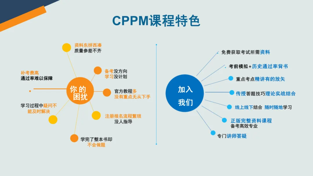 cppm介绍 (7).webp